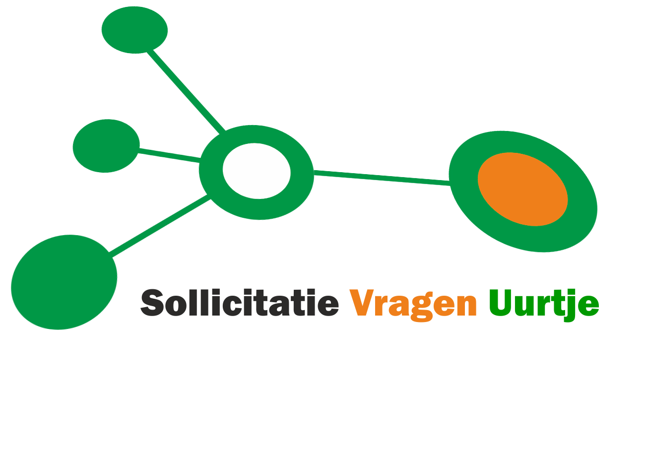 Logo Sollicitatie Vragen Uurtje